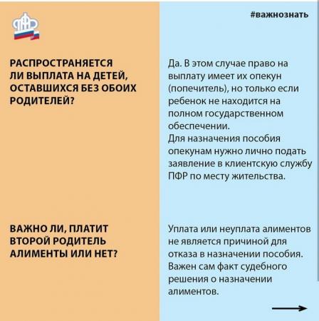 Информационные материалы Пенсионного Фонда РФ