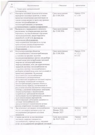 Подготовка к отопительному периоду 2026-2027 гг.